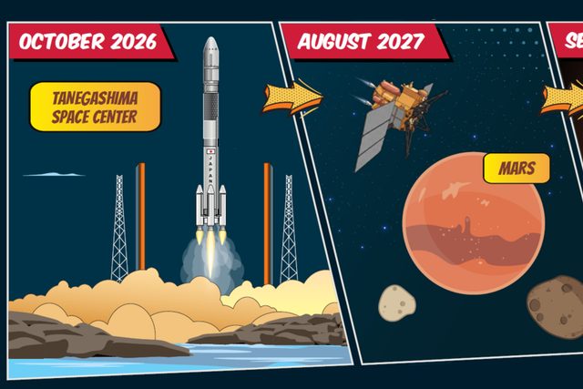 Illustration of the H3 rocket lifting off from Tanegashima and the MMX spacecraft heading to Mars
